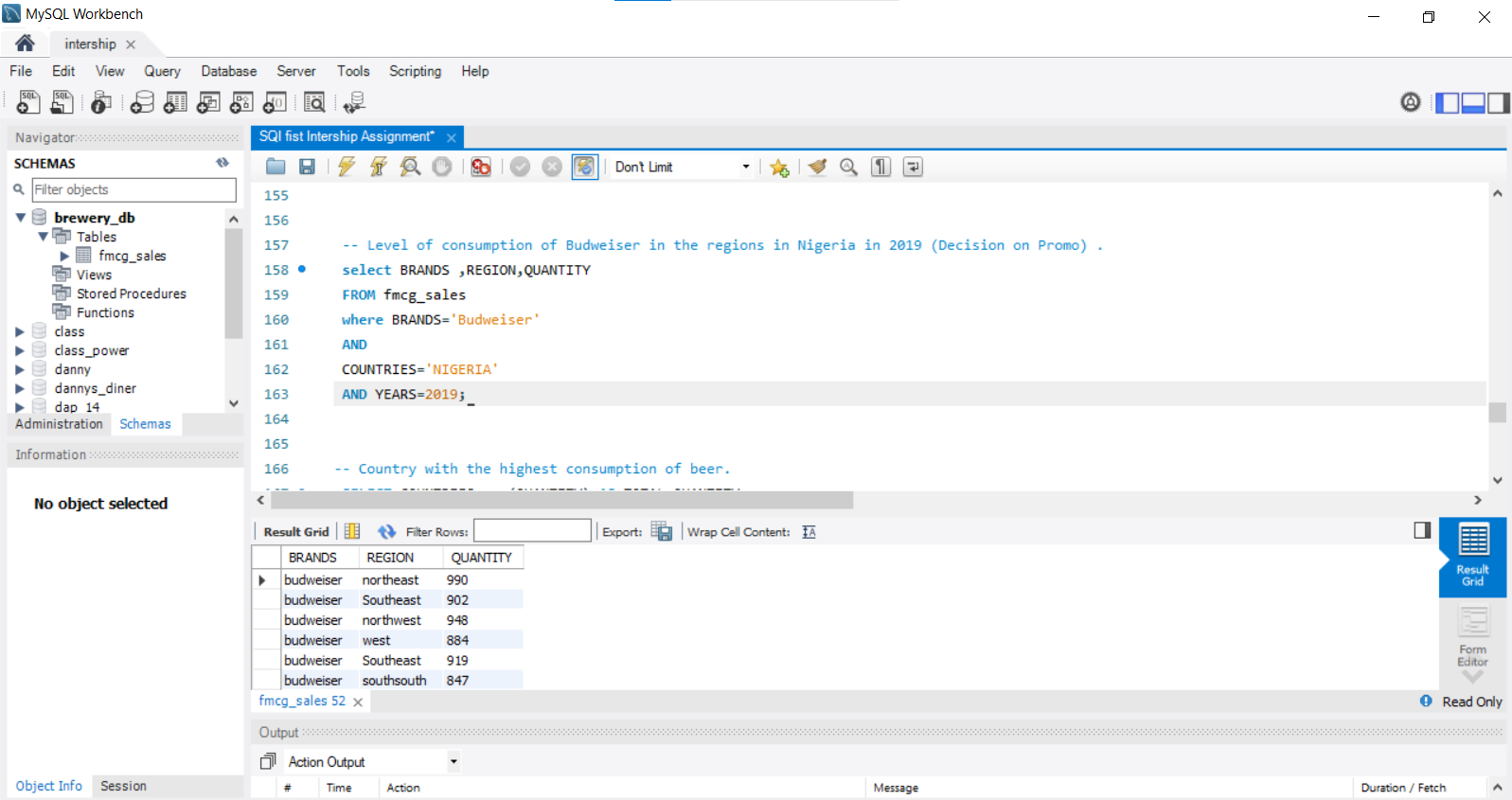 MySQL query showing Budweiser consumption by Nigerian regions