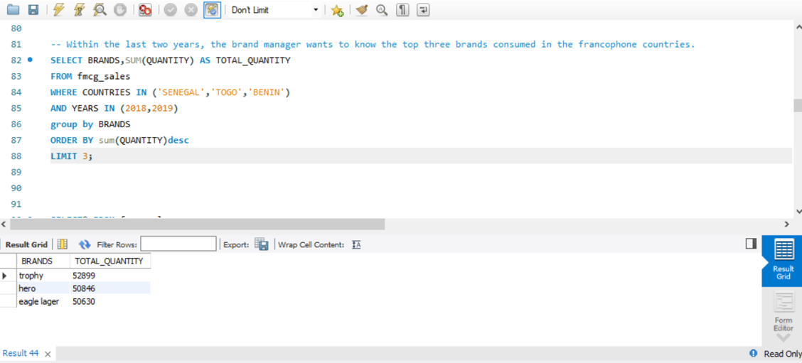 MySQL query showing sales representative analysis
